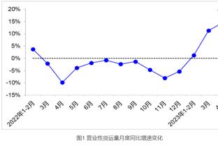 厄德高数据：5射1中&4次关键传球，短传成功率93%，获评7.8分